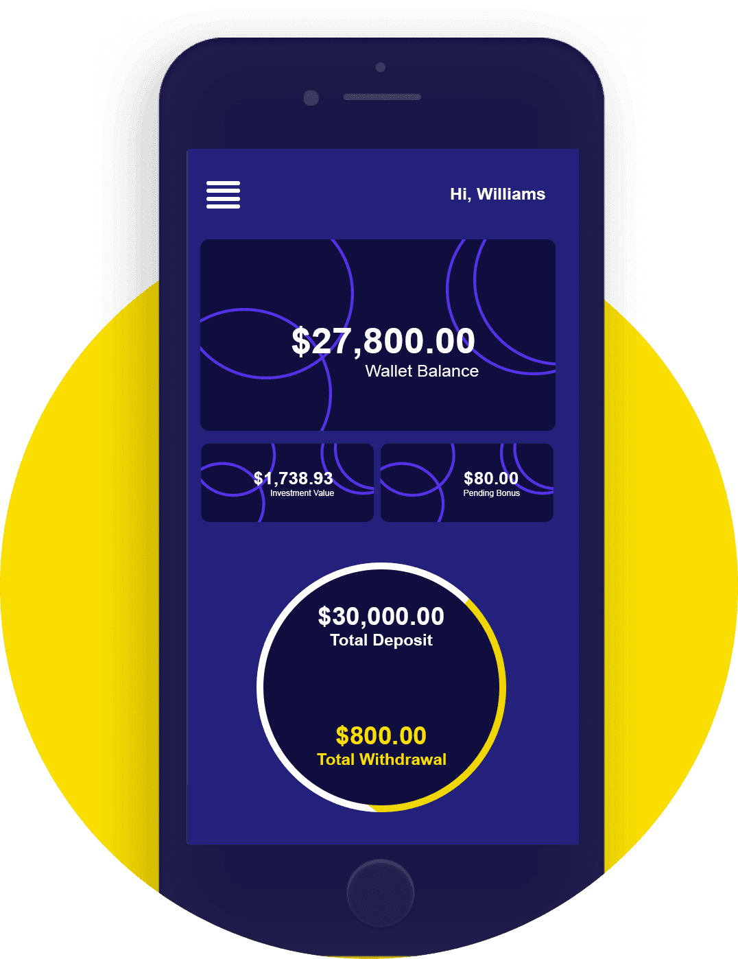 MiFx Finance investment plan; investment plan; about MiFx Finance; mobile investment; About MiFx Finance; Create account with MiFx Finance